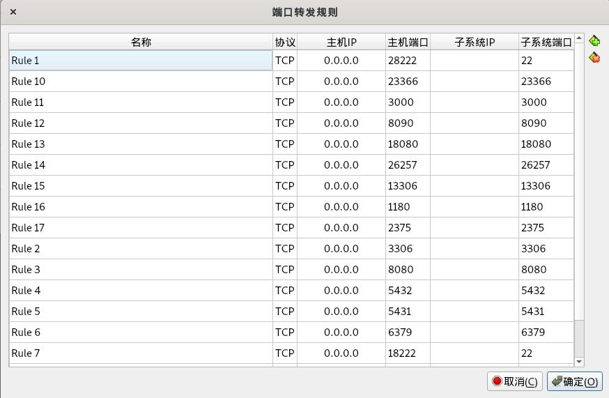 vm-network2